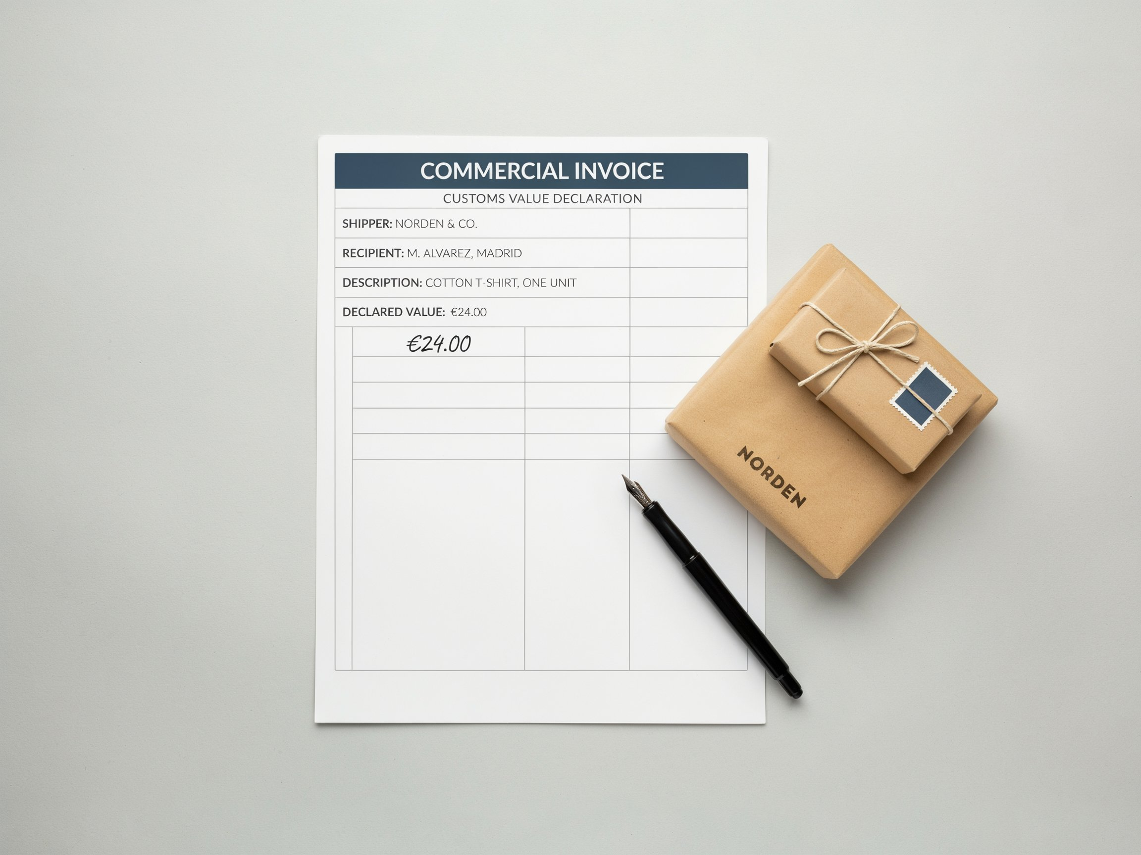 Cost of Goods in International Shipments